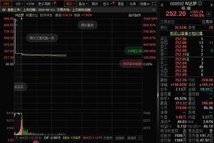 电台主持人：维金斯开始朝本西靠拢了 他要做些什么来摆脱困境